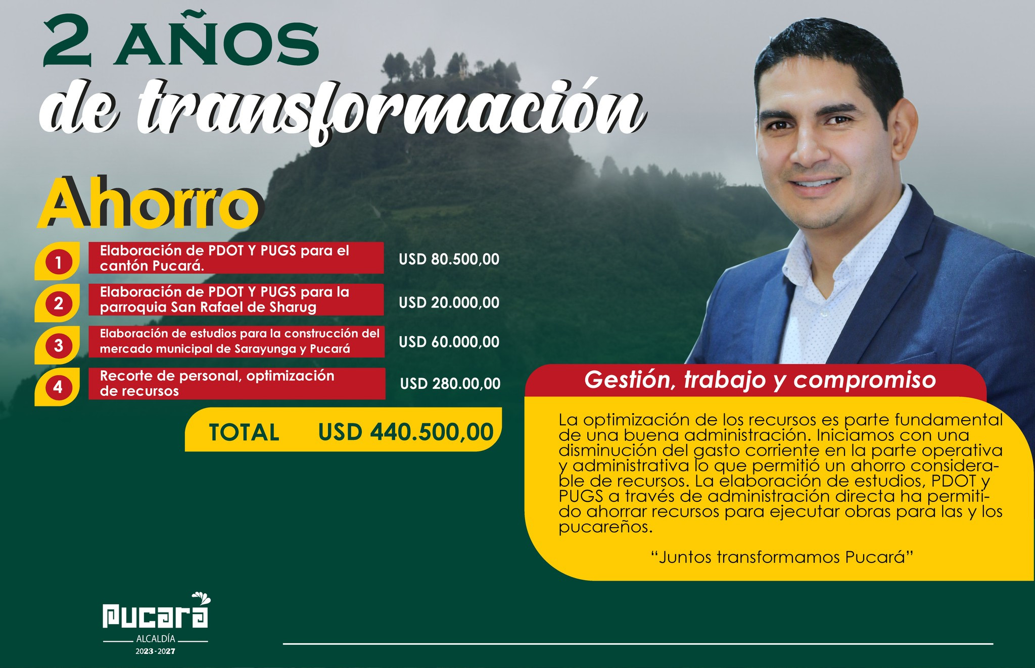 AHORRO DE RECURSOS